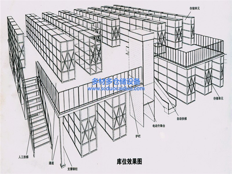 成都阁楼钢平台搭建价格