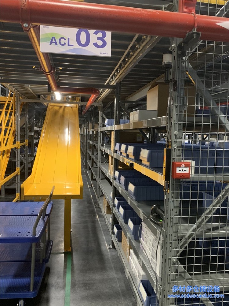 钢平台规格型号大全（2025）_二层三层尺寸承重-多材多18919565523