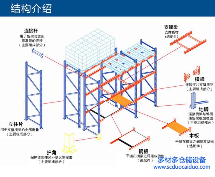 成都重型货架激光切割