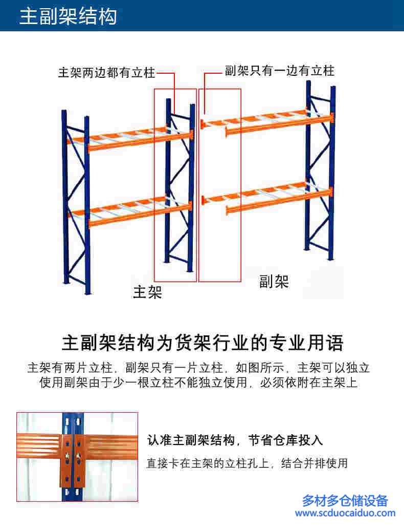成都重型货架安装0焊接