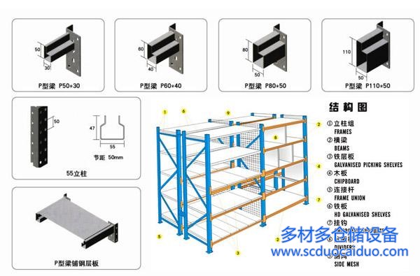 重型货架钢材品质