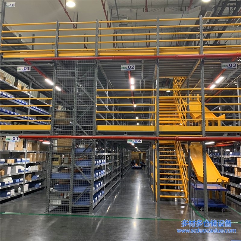 阁楼货架价格表 成都阁楼货架多少钱一平?2025最新报价参考图